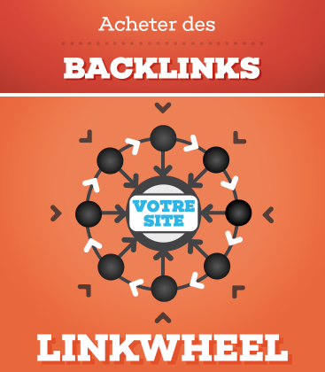 Backlinks en Linkwheel